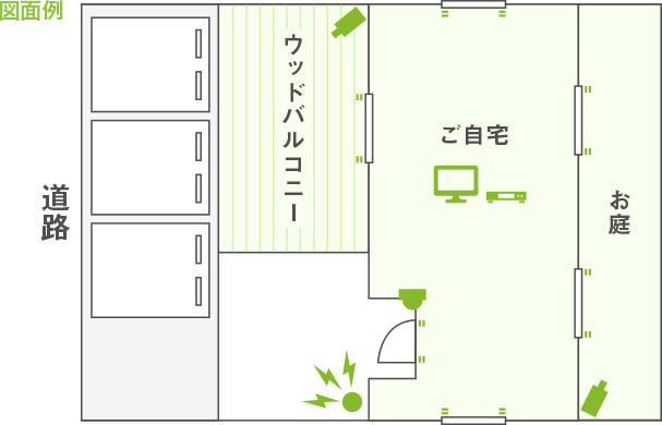 図面例